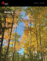 Botany